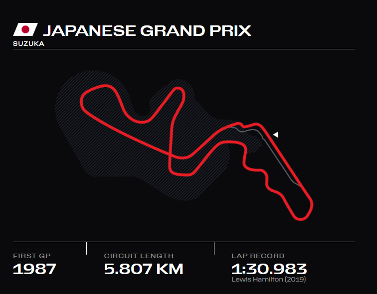 SUZUKA - FALCON GP STORE